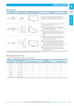 "A3H" Series Variable Displacement Piston Pumps-2