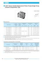 "A3H" Series Variable Displacement Piston Pumps-3