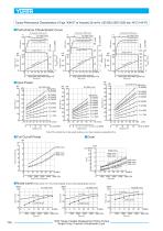 "A3H" Series Variable Displacement Piston Pumps-7