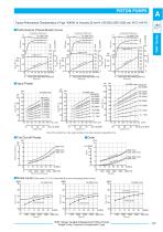 "A3H" Series Variable Displacement Piston Pumps-8