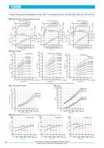 "A3H" Series Variable Displacement Piston Pumps-9