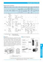 AC Servo Motor Driven Hydraulic Pump Control System-2
