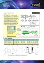 ASE (AC servo motor controlled piston pumps)-4