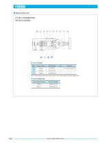 DT-02, DG-02 series-3