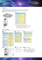 EDFHG-04/06 (Proportional directional and flow control valves)-4