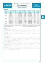 Flow Control (& Check) / Pilot Operated Flow Control (& Check) Valves-3