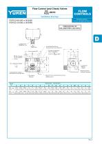 Flow Control (& Check) / Pilot Operated Flow Control (& Check) Valves-5