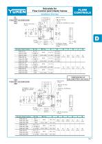 Flow Control (& Check) / Pilot Operated Flow Control (& Check) Valves-7