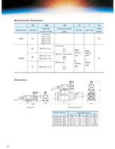 Linear Servo Valve-5