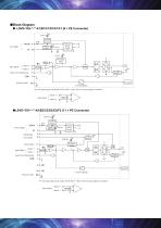 LSVG-01/03EH (Direct linear servo operated valves, 3 ms response time.)-4