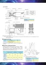 LSVG-01/03EH (Direct linear servo operated valves, 3 ms response time.)-6
