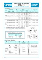 Pressure Reducing (& Check) Valves-2