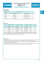 Pressure Reducing (& Check) Valves-3