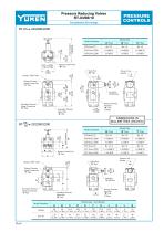 Pressure Reducing (& Check) Valves-4