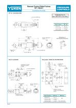 RELIEF VALVES-4