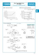 RELIEF VALVES-7