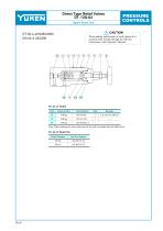 RELIEF VALVES-8