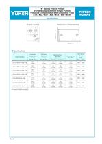 "A" SERIES PISTON PUMPS-36