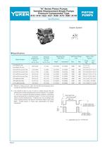 "A" SERIES PISTON PUMPS-6
