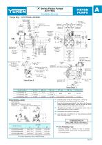 "A" Series Piston Pumps-10