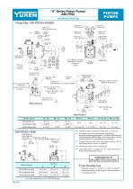 "A" Series Piston Pumps-11