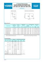 "A" Series Piston Pumps-5