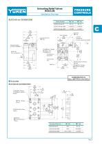 Unloading Relief Valve - 3