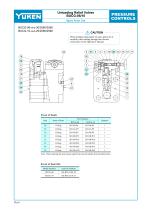 Unloading Relief Valve - 6