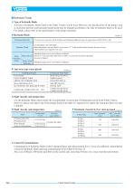 VANE PUMPS-2