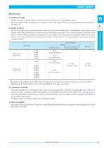 VANE PUMPS-3