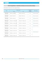 VANE PUMPS-4