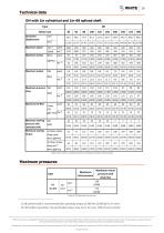 DH | DS Technical Information-10