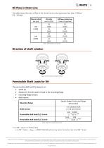 DH | DS Technical Information-12