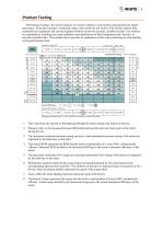 HB | HK | CE | RE | DT Technical Information-8