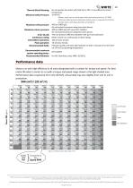 HP 30 Technical Information-10