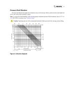 LAGC Technical-Information-15