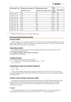 LAGU Technical-Information-12