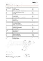LAGU Technical-Information-14
