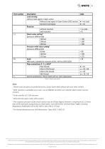 LAGZ Technical Information-6