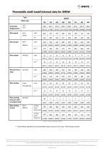 OMEW Technical Information-7