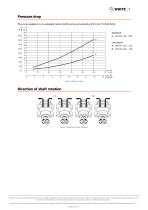 OMEW Technical Information-9
