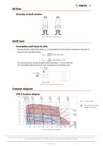OML | OMM Technical Information-10