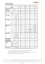 OML | OMM Technical Information-8
