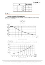 OML | OMM Technical Information-9