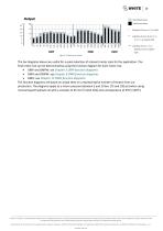 OMP | OMR | OMH Technical Information-10