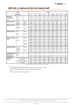 OMP | OMR | OMH Technical Information-14