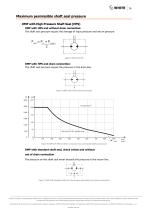 OMP | OMR | OMH Technical Information-16