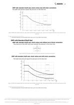 OMP | OMR | OMH Technical Information-17