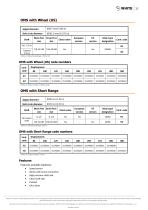 OMS Technical Information-12
