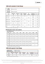 OMS Technical Information-9